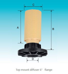 CREPINA SUP TANQUE 40 48 CILINDRICA H260 D140 FLANGE 6 COLA90F ligaçao externa 415-140 (1279) FOTO COM MEDIDA